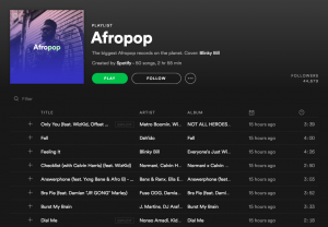 blinky bill spotify afropop