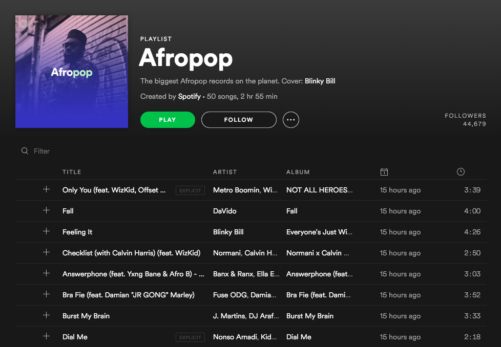 blinky bill spotify afropop